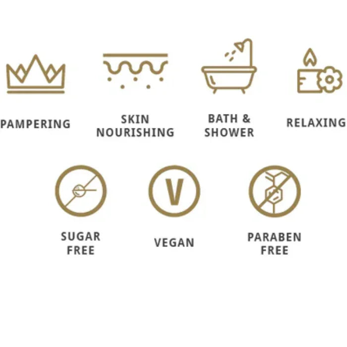 Kama Sutra Treasures of the Sea Bath Salts enojis highlighting of the product’s premium ingredients and benefits