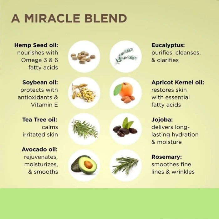 Miracle Oil ingredients - hemp, tea tree, avocado, and jojoba oils