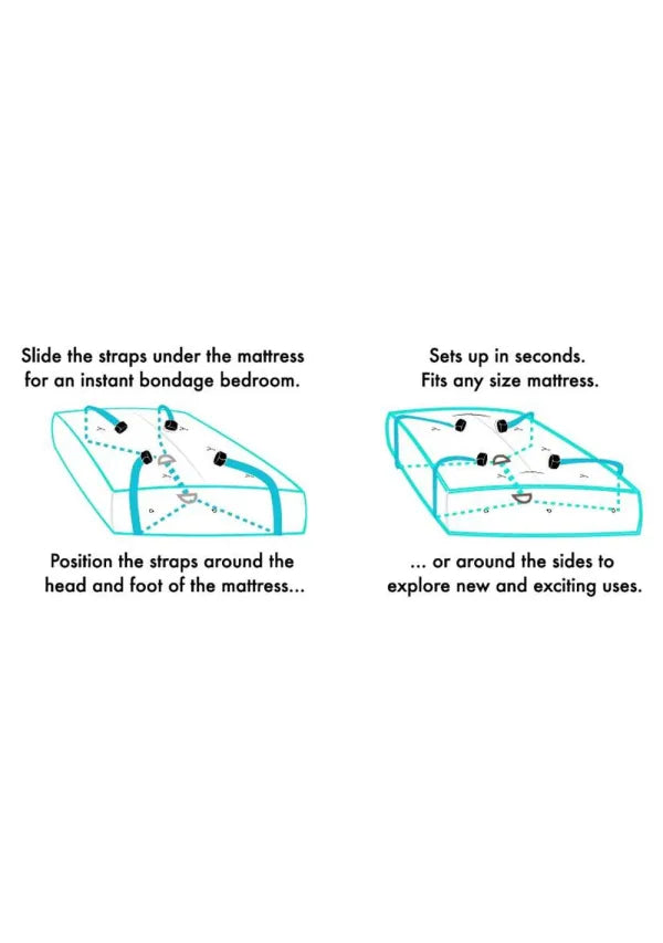 Quick setup soft cuffs and straps sportsheets bed restraint kit for light bondage play