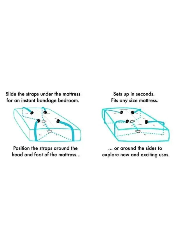 Quick setup soft cuffs and straps sportsheets bed restraint kit for light bondage play