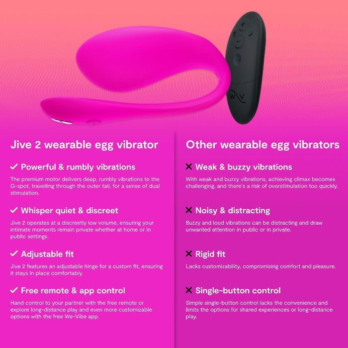 Comparison chart highlighting the benefits of We-Vibe Jive 2 vs. other wearable vibrators on the market