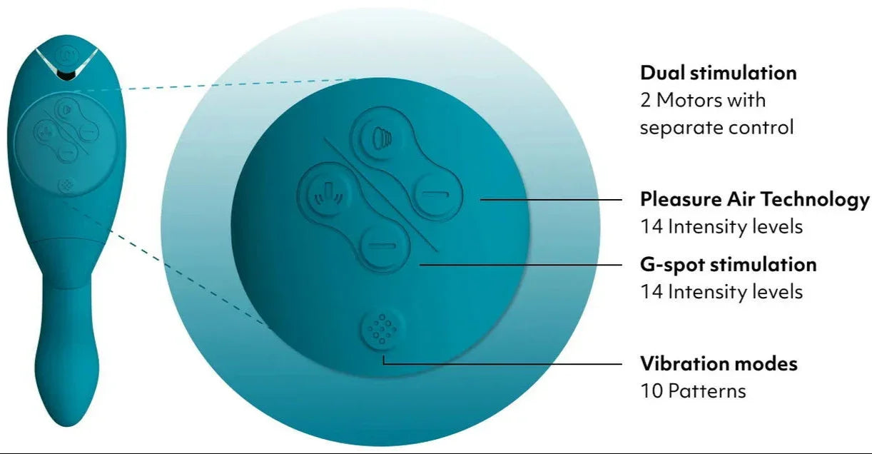 Close up of the control buttons on the Womanizer Duo 2 with dual stimulation with pleasure air technology