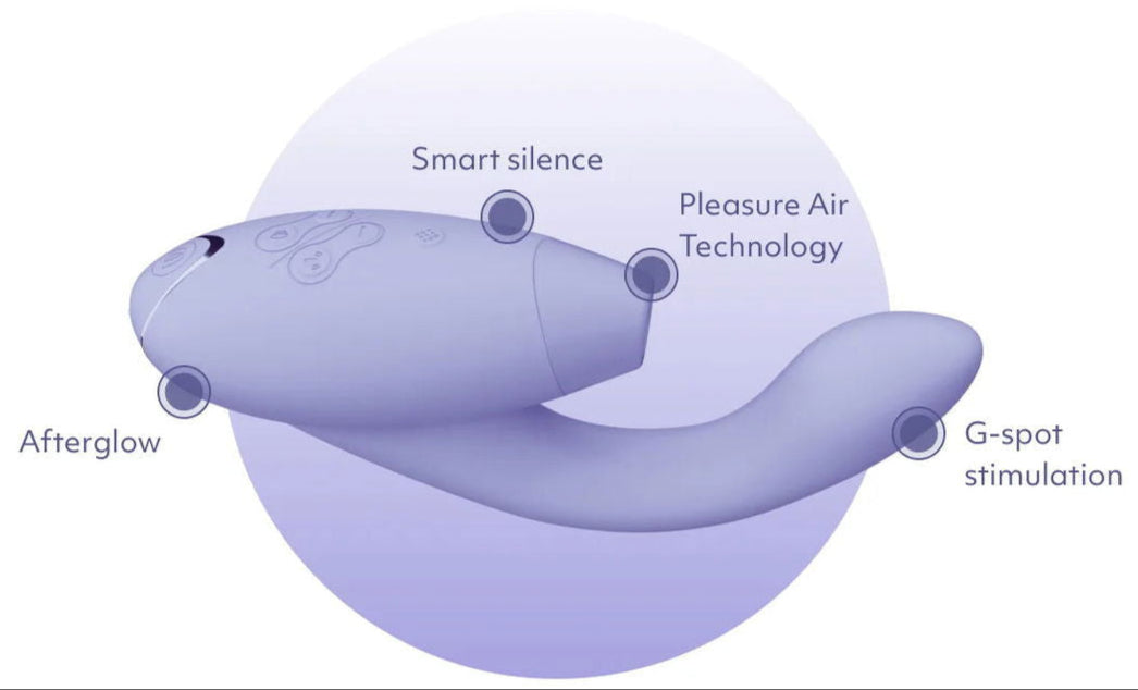 Womanizer Duo 2 with detachable stimulator heads and sleek lilac finish