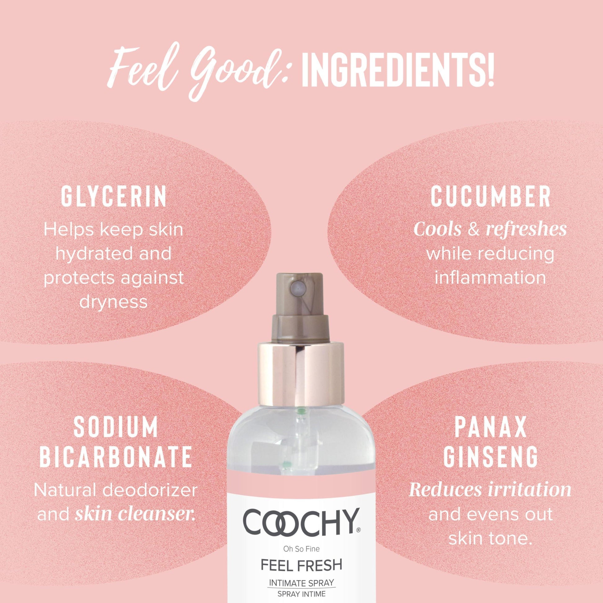 Coochy intimate feminine spray with ingredient information on a pink background