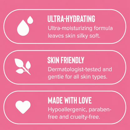 COOCHY Shave Cream benefits graphic highlighting its ultra-hydrating formula, dermatologist-tested ingredients, and hypoallergenic, paraben-free, cruelty-free formula.