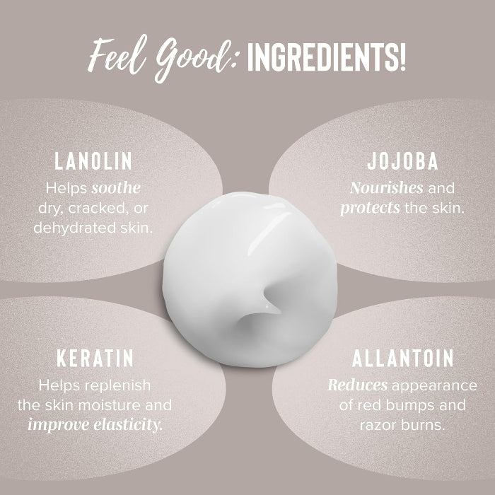 COOCHY Shave Cream ingredient graphic highlighting lanolin, jojoba, keratin, and allantoin to help moisturize skin, improve elasticity, and reduce razor bumps.