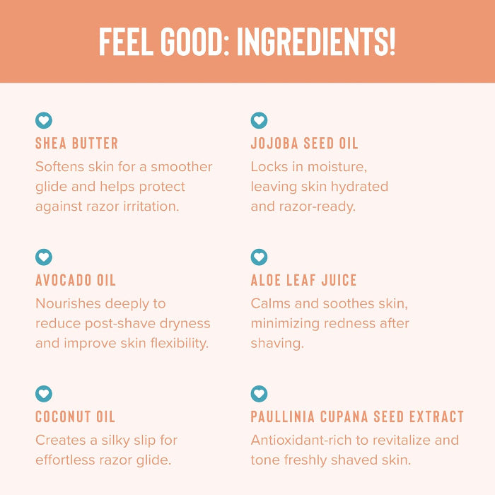 COOCHY GoGo CoCo Mango Coconut Shave Cream ingredient graphic highlighting shea butter, jojoba seed oil, avocado oil, aloe leaf juice, coconut oil, and Paullinia cupana seed extract for hydrated, smooth skin.