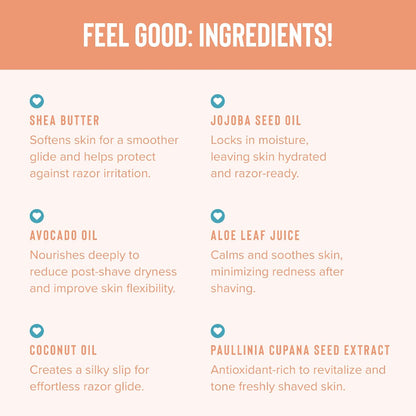 COOCHY GoGo CoCo Mango Coconut Shave Cream ingredient graphic highlighting shea butter, jojoba seed oil, avocado oil, aloe leaf juice, coconut oil, and Paullinia cupana seed extract for hydrated, smooth skin.