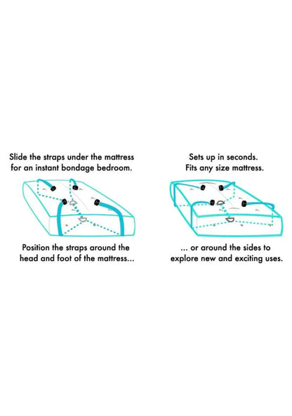Quick setup soft cuffs and straps sportsheets bed restraint kit for light bondage play