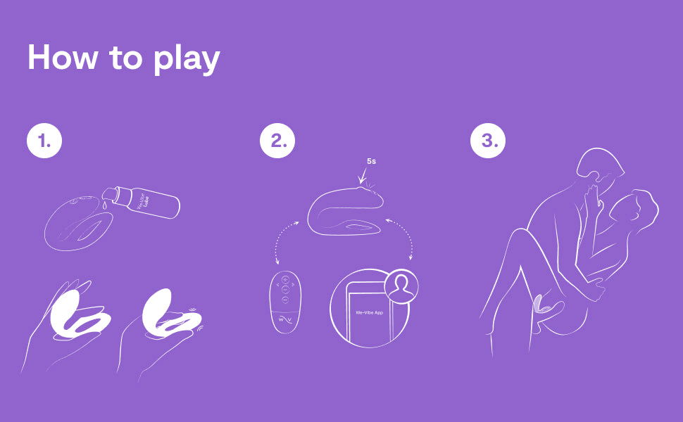 We-Vibe Sync O - The Flirtation Station