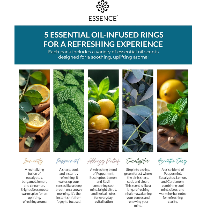 Essence Respiratory Kit essential oil scents including Peppermint, Eucalyptus and Breathe Easy