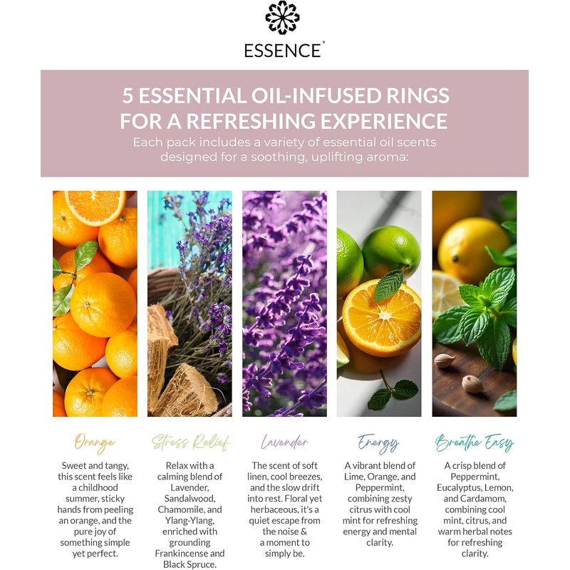 Essence Self-Care Kit aromatherapy scents including Orange, Stress Relief, Lavender, Energy and Breathe Easy