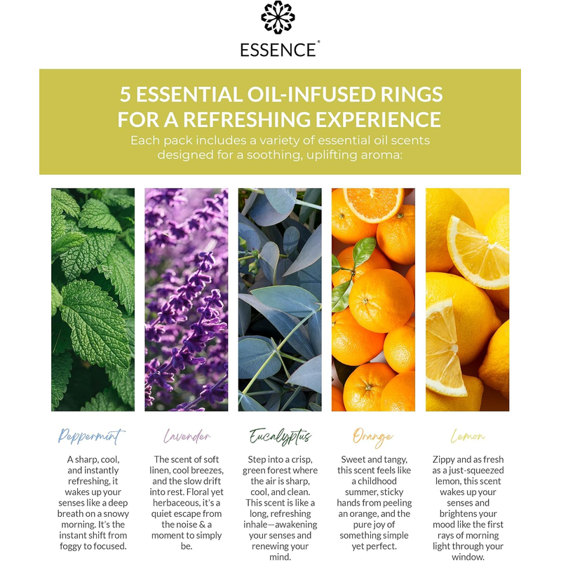 Essence Starter Kit essential oil scents including Peppermint, Lavender, Eucalyptus, Orange and Lemon
