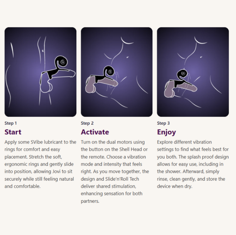 How to use the SVibe Snail Jovi vibrating couples ring with illustrated placement and dual-motor stimulation